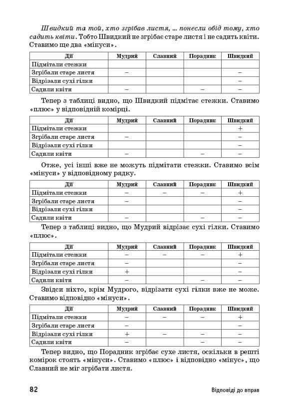 Планета Міркувань. Методичний посібник для вчителя. 3 клас, фото - 3