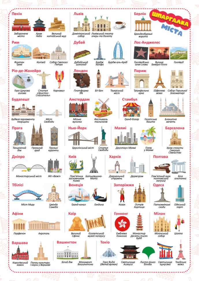 Гра Хто кого? Змагання: країни та міста, фото - 3