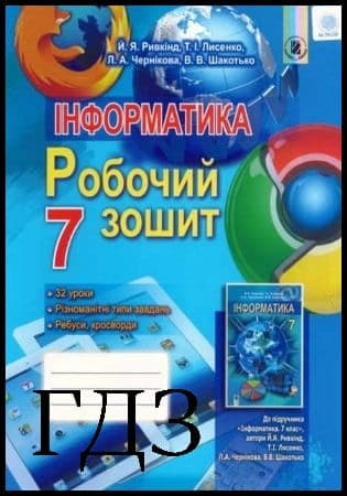 Інформатика 7 кл Робочий зошит до підр. Ривкінд