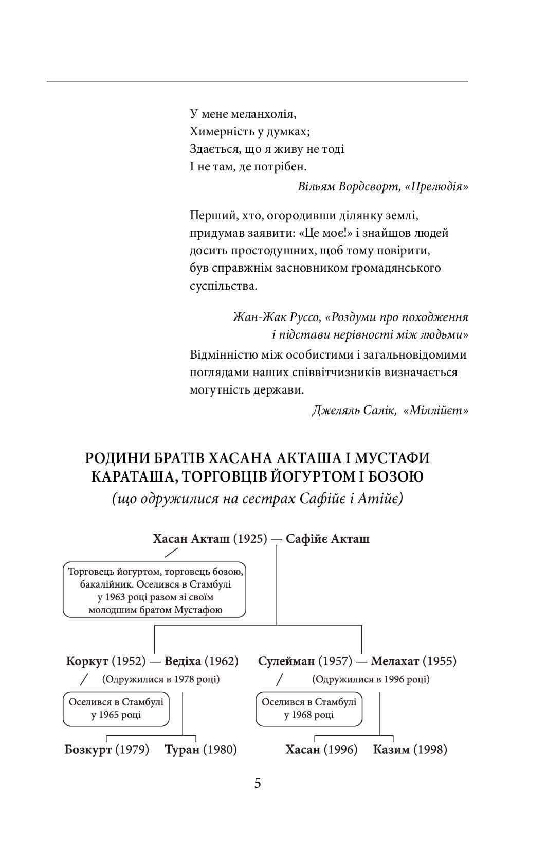 Химерність моїх думок, фото - 3