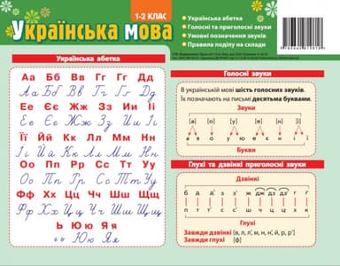 Картонка-підказка Абетка. Українська мова. 1-2 клас