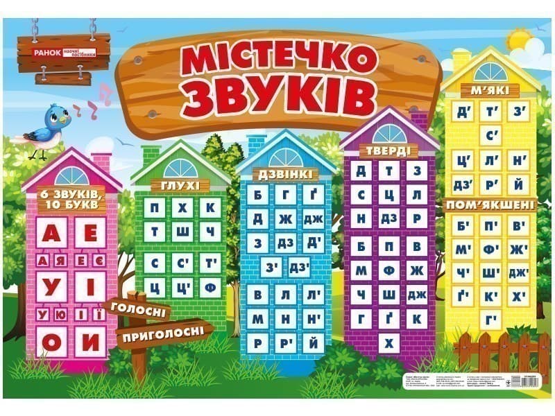 Плакат.Містечко звуків, фото - 1