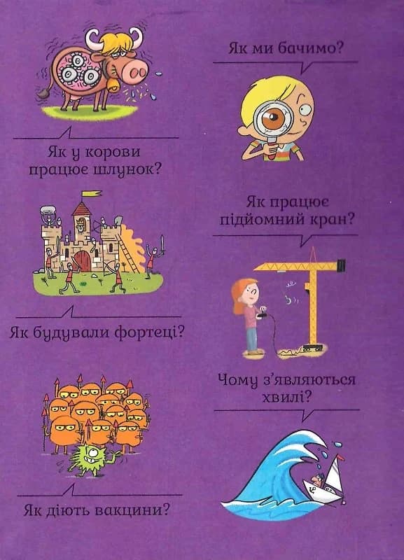 Хочу знати! Як це відбувається?, фото - 3