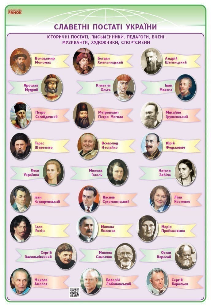 Я досліджую світ. 3 клас. Комлект навчальних плакатiв, фото - 3