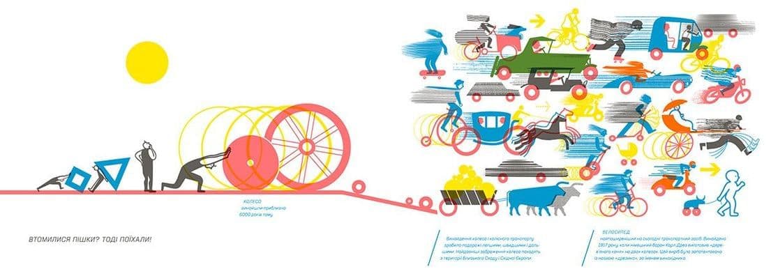 Книга Куди і звідки, фото - 2