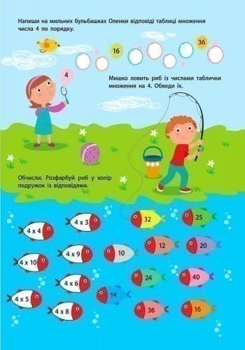 Таблиця множення чисел 4 і 5, фото - 2