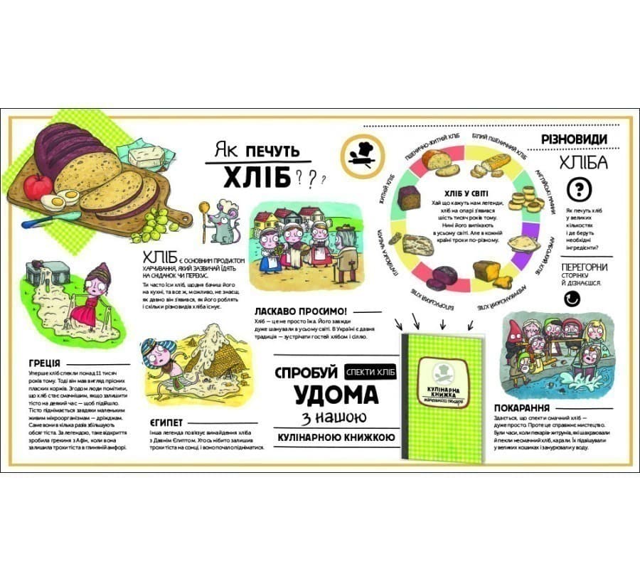 Як це створено? За лаштунками звичних речей (з пошкодженням), фото - 3