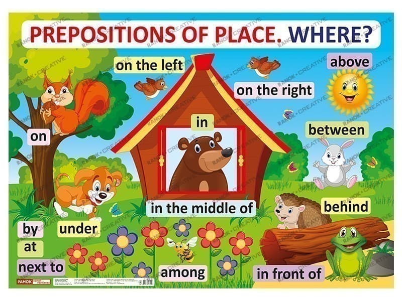 Плакати.Англійска мова.Прийменники місця, фото - 1
