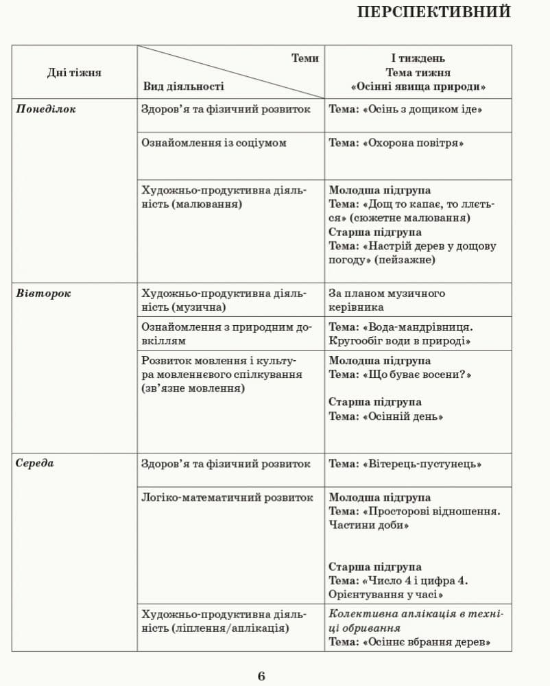 Розгорнутий календарний план. Різновікова група 4-6 років. Листопад, фото - 2