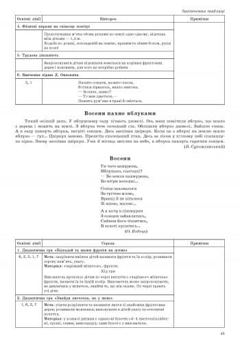 Організація і проведення прогулянок. Молод. дошк. вік, фото - 3