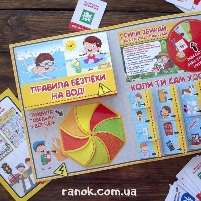 Лепбук.Правила безпеки, фото - 2