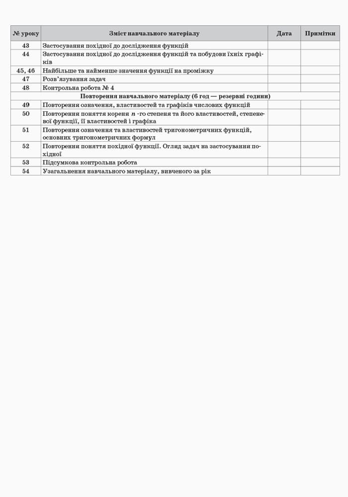 Розробки уроків. Алгебра 10 клас. Рівень стандарту, фото - 2