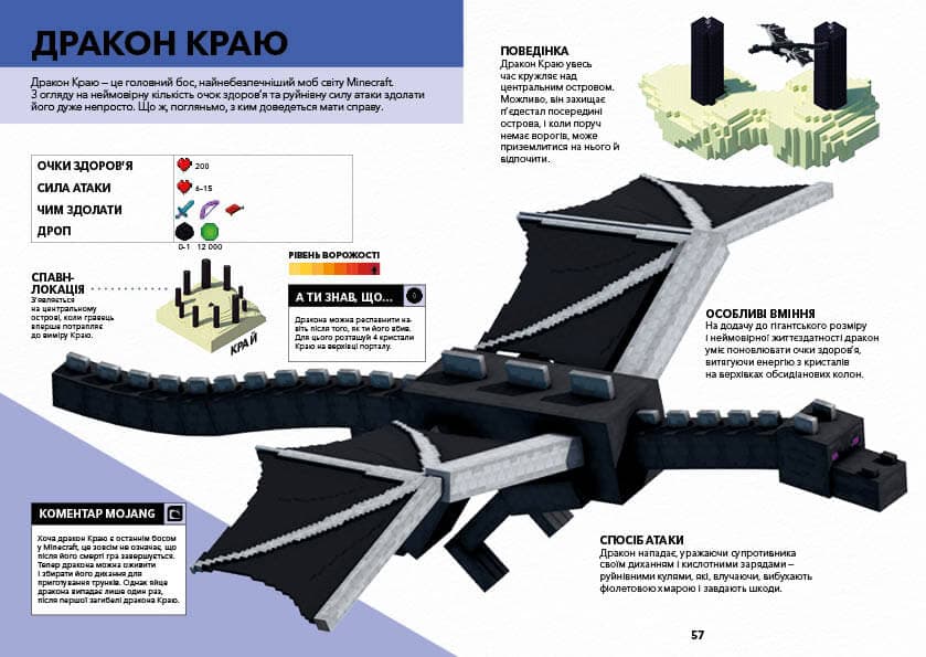MINECRAFT. Довідник Нижнього світу і Краю, фото - 3