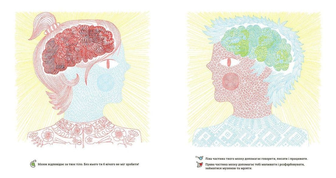 Що ховається у тілі?, фото - 3