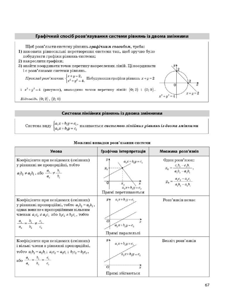 НМТ 2025. Математика. Усе для підготовки до НМТ в режимі онлайн і офлайн, фото - 3
