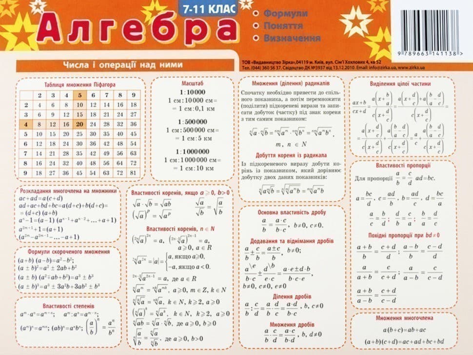Картонка - підказка Алгебра 7-11 кл 20*15 см 4стор., фото - 2