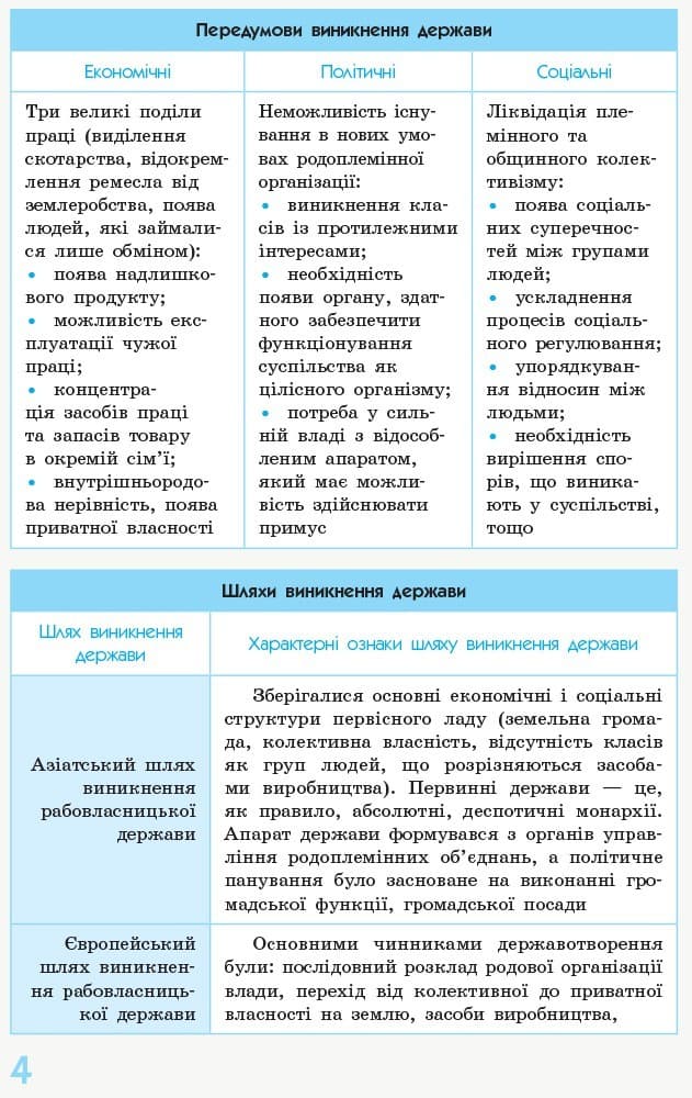 Правоведение. 9 класс. Спасатель (уровень стандарта). Серия 2.0, фото - 3
