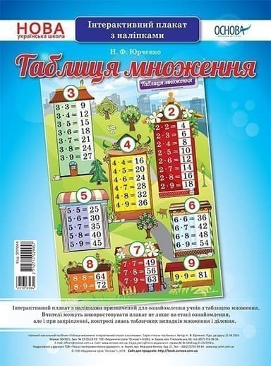 Таблиця множення. Інтерактивний плакат з наліпками