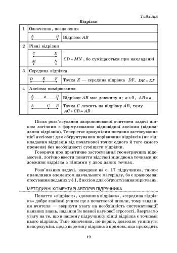 Геометрія. 7 кл. Розробки уроків (СМК), фото - 3