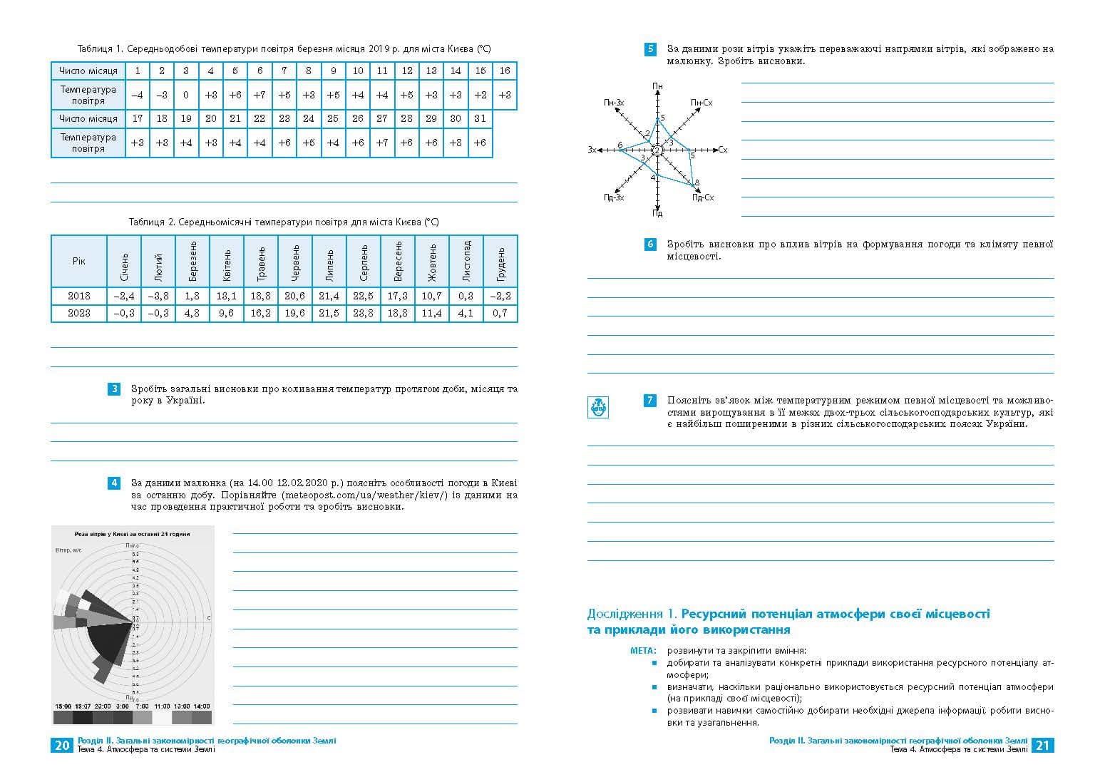 Географія. 11 клас. Практичні роботи С. Куртей, О. Бродовська 2024, фото - 3