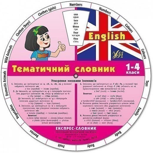 Експрес-словник. English. Тематичний словник. 1-4 кл, фото - 1