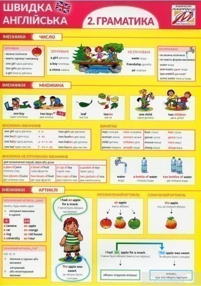 Швидка англійська 2. Граматика, фото - 1