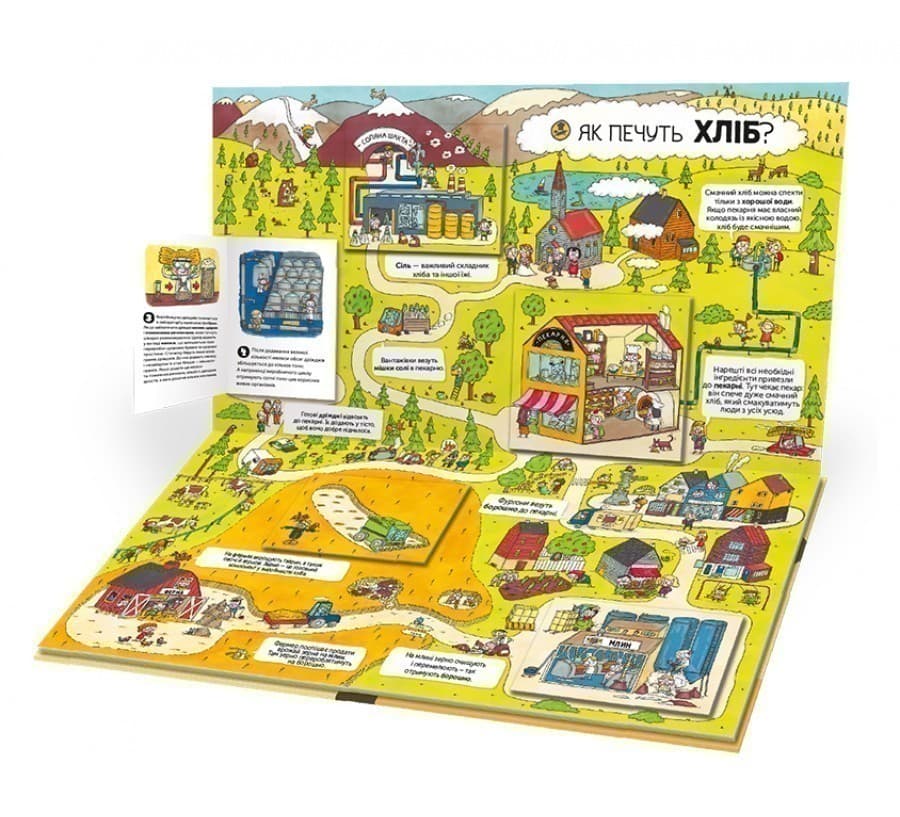 Як це створено? За лаштунками звичних речей, фото - 3