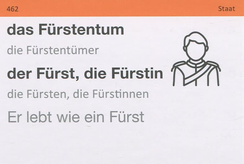 500 карток для вивчення німецької мови. Рівень В2.1, фото - 3