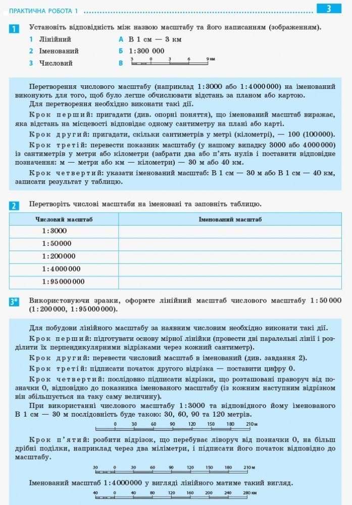 Загальна географія. 6 клас. Зошит для практичних робіт, фото - 3