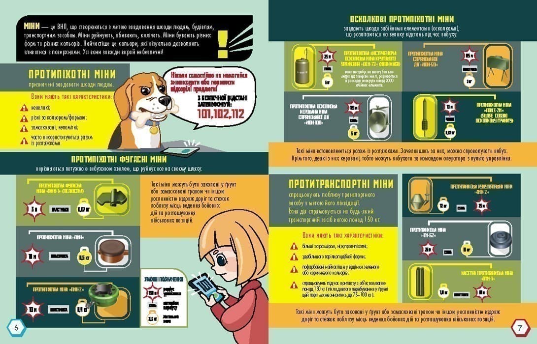 Перший посібник з мінної безпеки. Мінна безпека в інфографіці, фото - 2