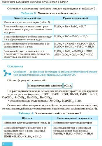 Химия: учебник для 9 кл. ОУЗ. ГОСЗАКАЗ, фото - 2
