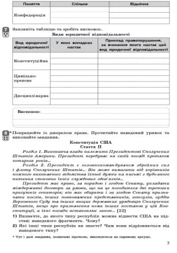 Основи правознавства. 9 клас. Зошит для контролю навчальних досягнень учнів, фото - 3