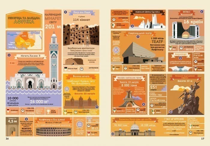 Дива архітектури, фото - 2