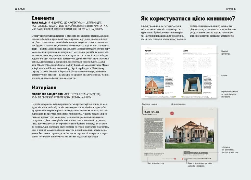 Коротка історія архітектури, фото - 3