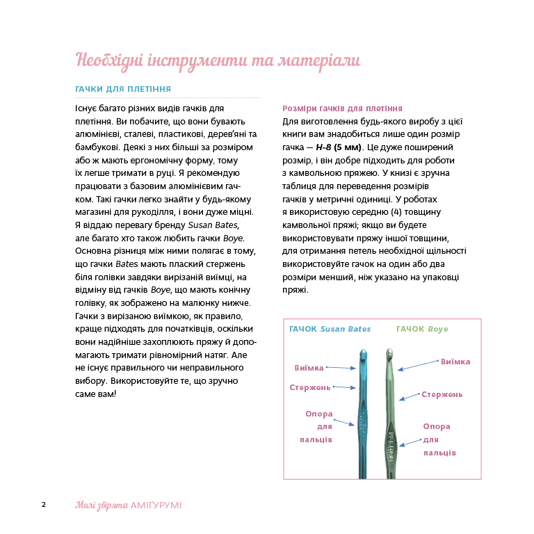 Милі звірята аміґурумі. 26 простих схем гачком, фото - 3