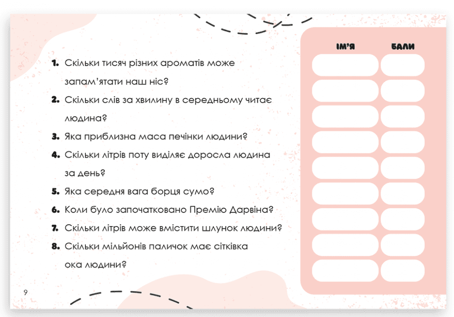 Вгадай хутко! Тіло людини, фото - 3