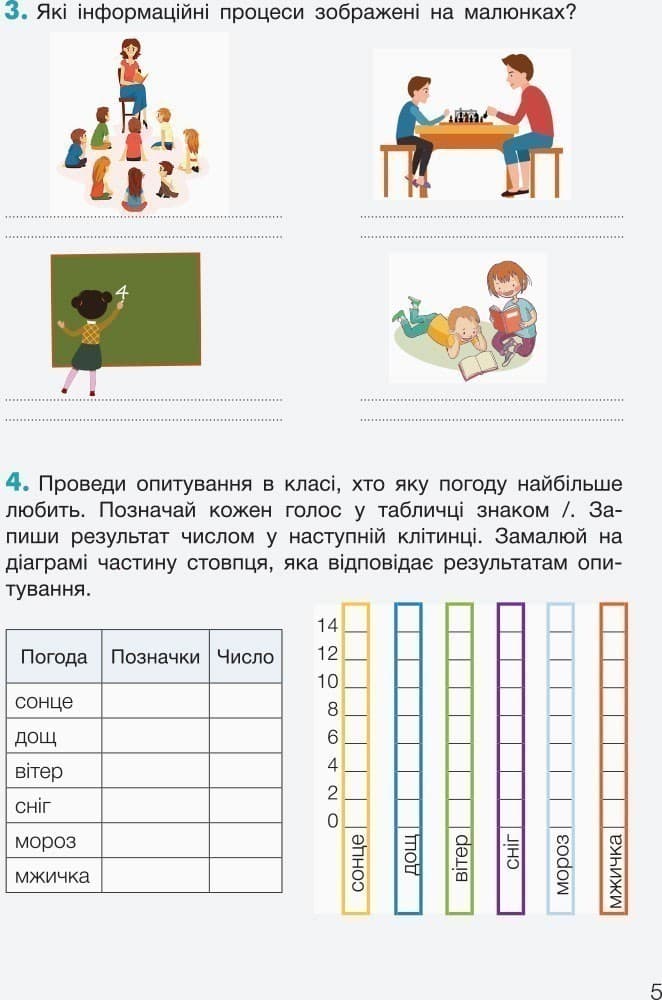 Л1192У; НУШ 3 клас Інформатика Робочий зошит ; 30; НУШ, фото - 2