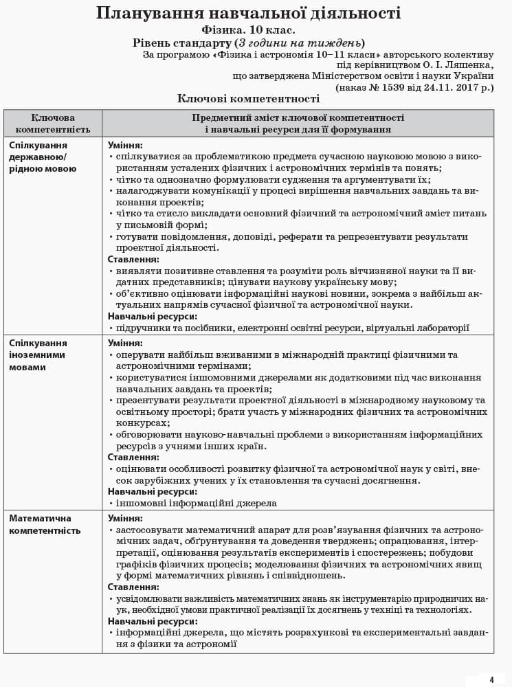 Фізика. 10 клас. II семестр, фото - 2