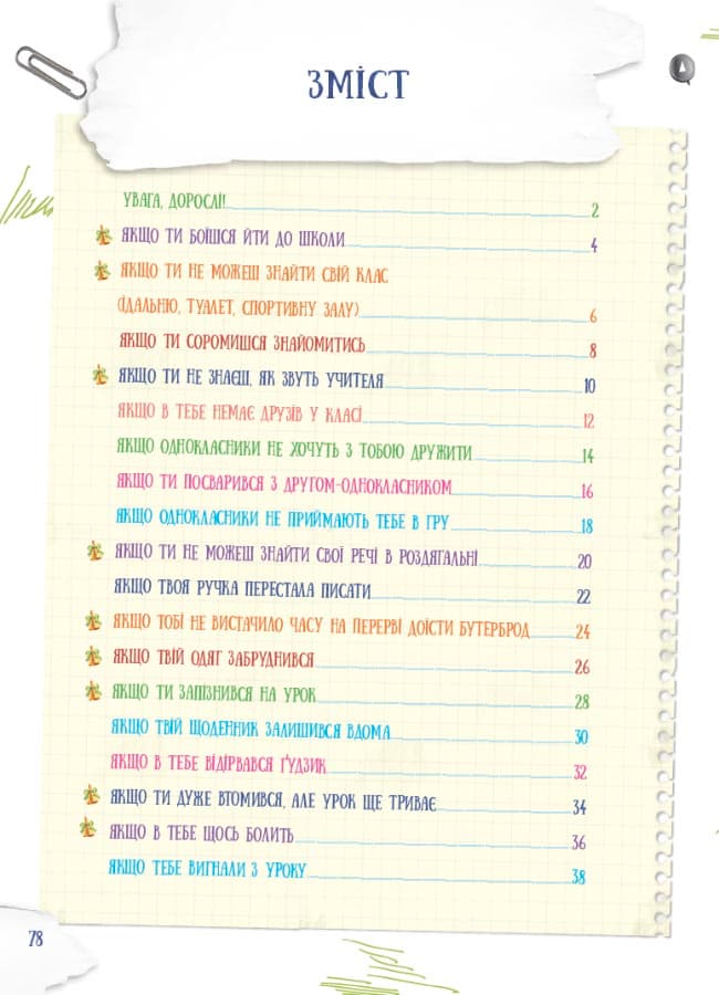 Школа навиворіт. Що робити, якщо…? Гресь, фото - 2