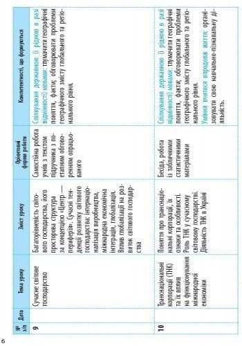 Географія. 9 клас. Календарно-тематичний план, фото - 3