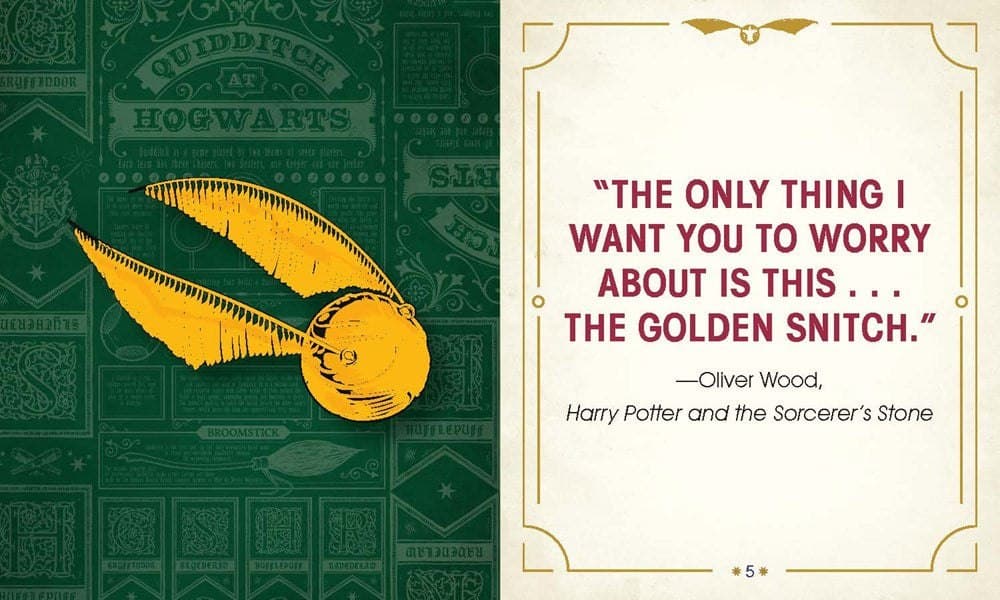 Іграшки інші Harry Potter Kit Golden Snitch Kit, фото - 2