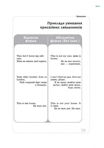 Рятівник. Англійська мова у таблицях і схемах. 5-11 клас, фото - 2