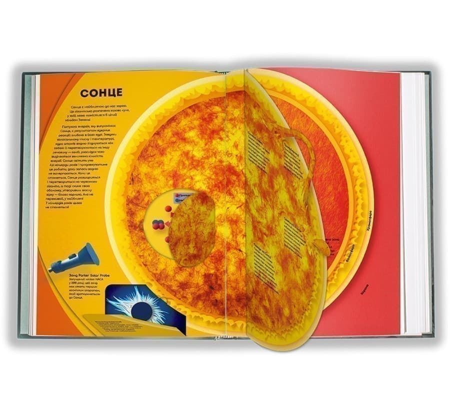 Космос Рут Сімонс, фото - 3