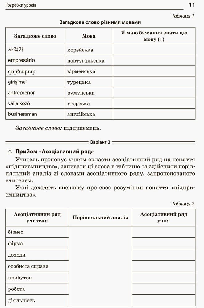 Усі уроки технологій. 10-11 кл. Кн. 1. Осн. підпр. діяльн. Осн. автом. і роб-тех Креслення, фото - 3