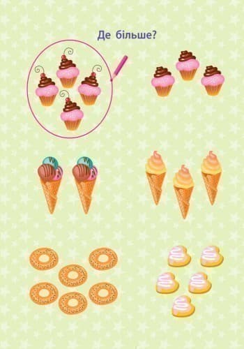 Багаторазові блокноти. Порівняння, фото - 2