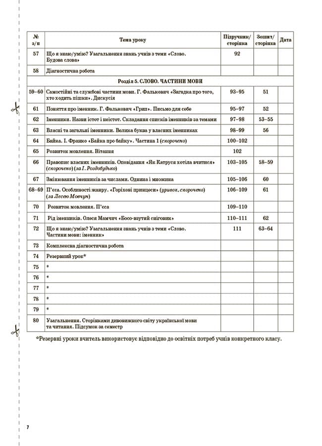 Українська мова. 3 клас. Частина 1 (за підручником О. І. Большакової, М. С. Пристінської). ПШМ258, фото - 3