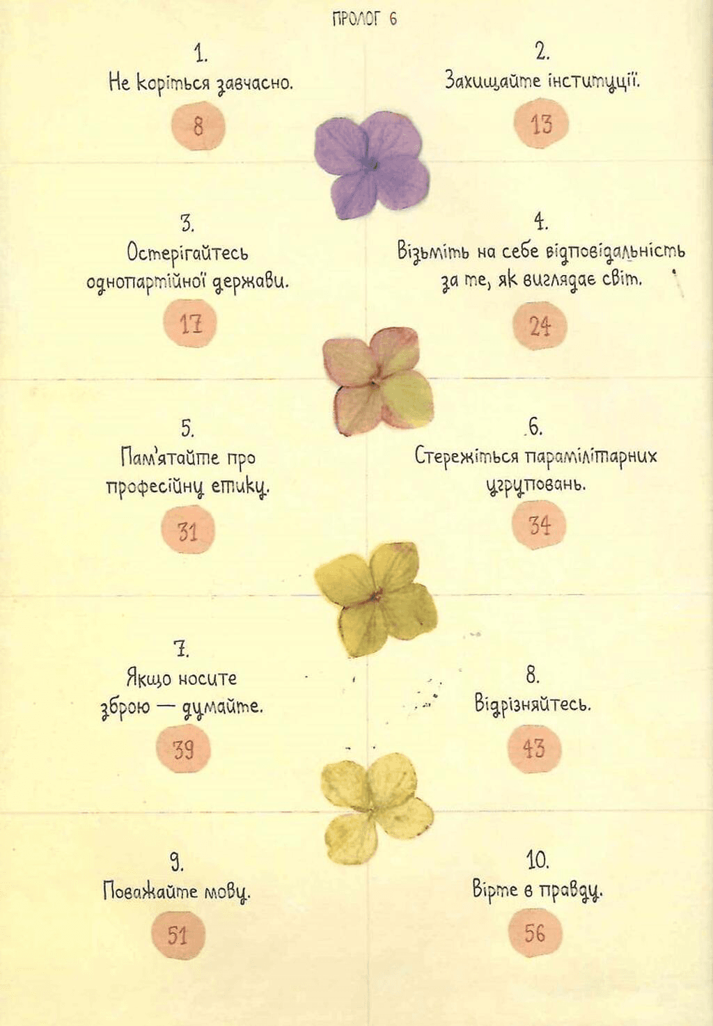 Про тиранію. Двадцять уроків двадцятого століття. Графічна адаптація, фото - 2
