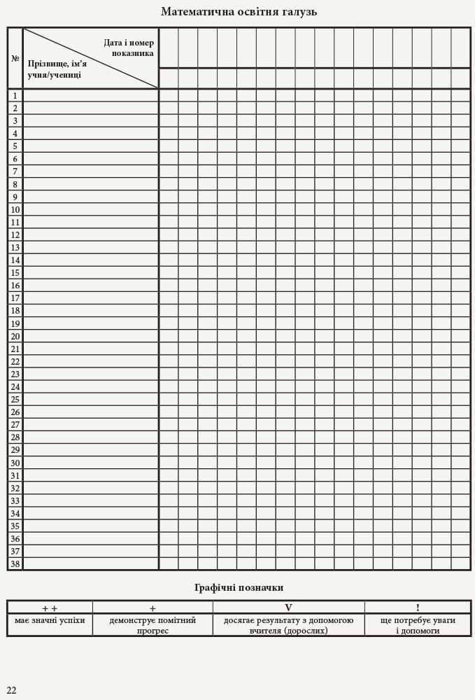 Зошит спостережень учителя. 1 клас, фото - 3