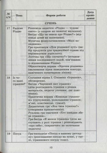 Ознайомлення із соціально-предметним довкіллям. Молодший дошкільний вік +СД, фото - 3