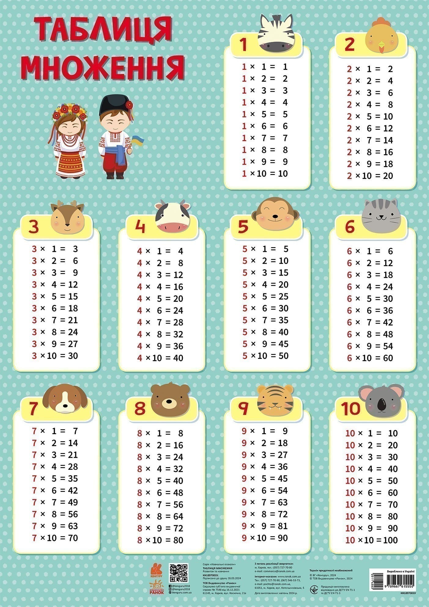 Навчальні плакати. Таблиця множення, фото - 1